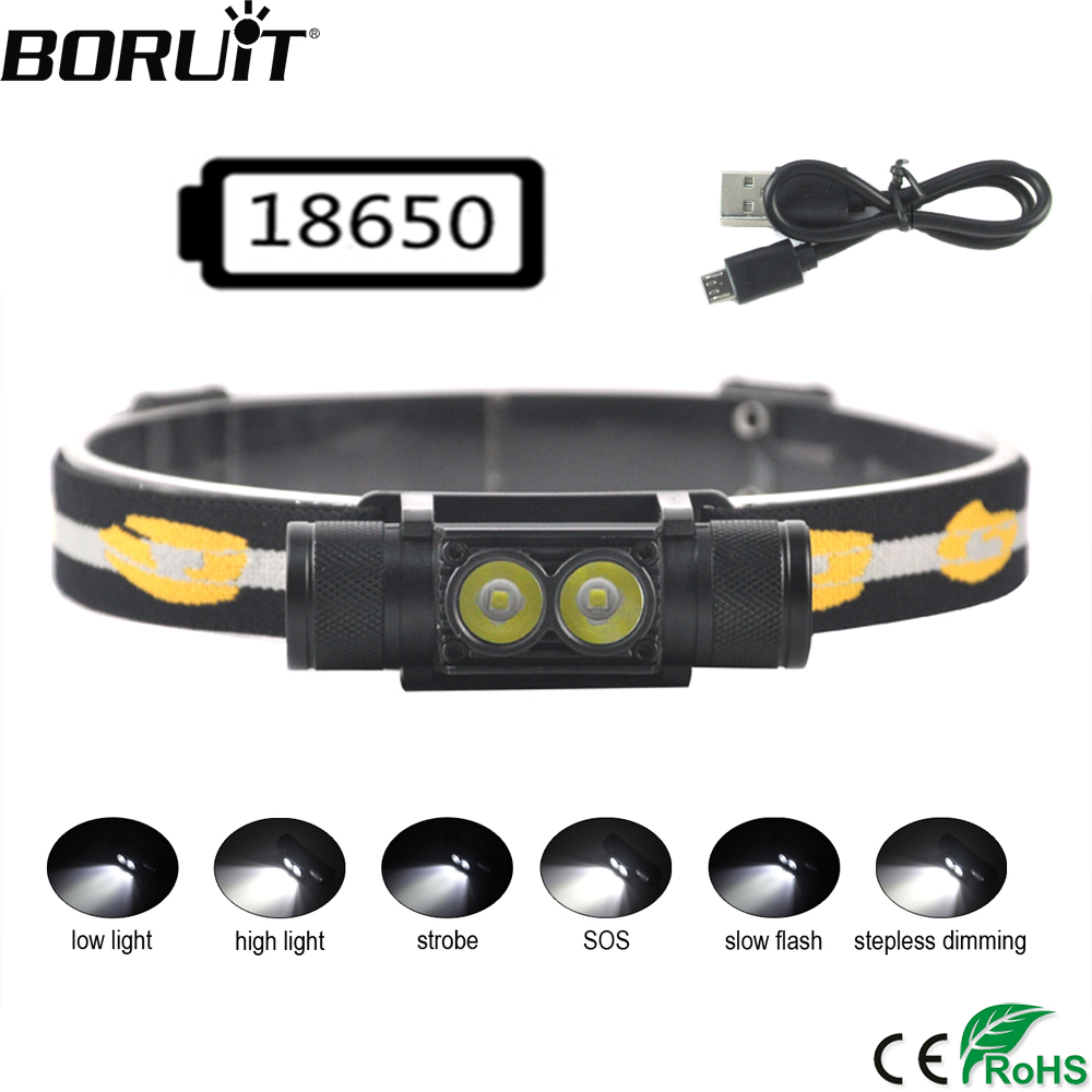 Lolin D32 - BORUiT D25 Dual LED Mini-koplamp 6-modus