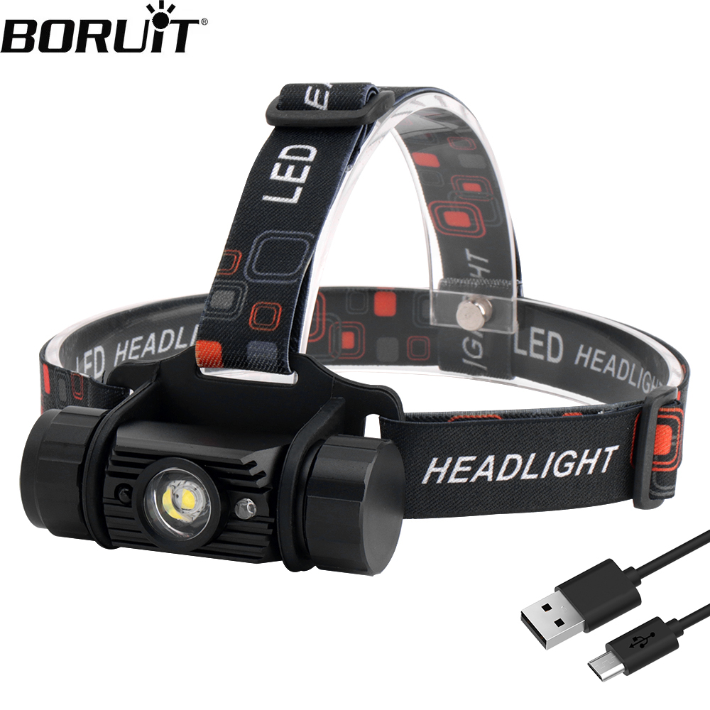 Lolin D32 - Boruit RJ-020 Led Inductie Koplamp 1000LM