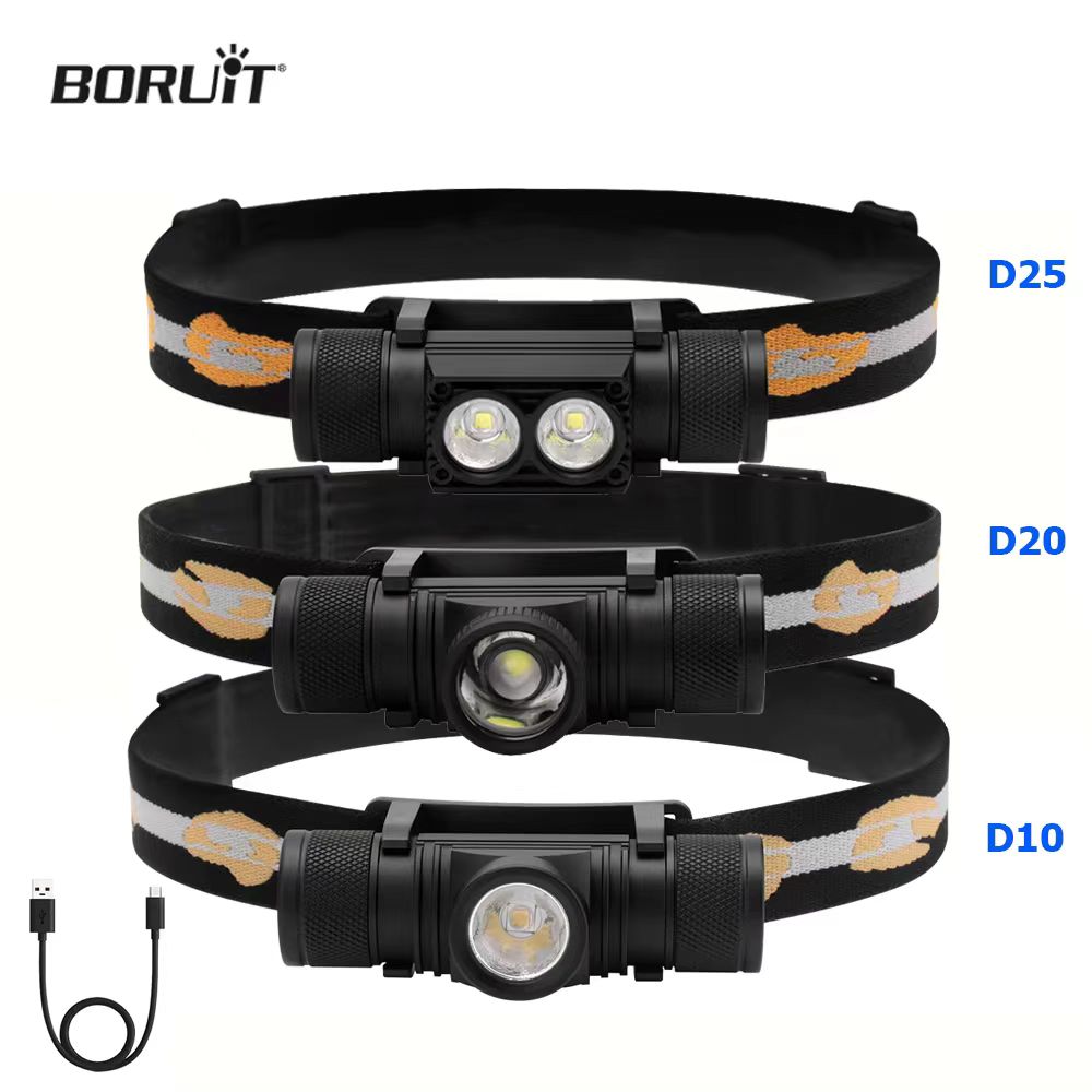 Lolin D32 - BORUiT D10/D20 Krachtige LED-koplamp 18650 batterij