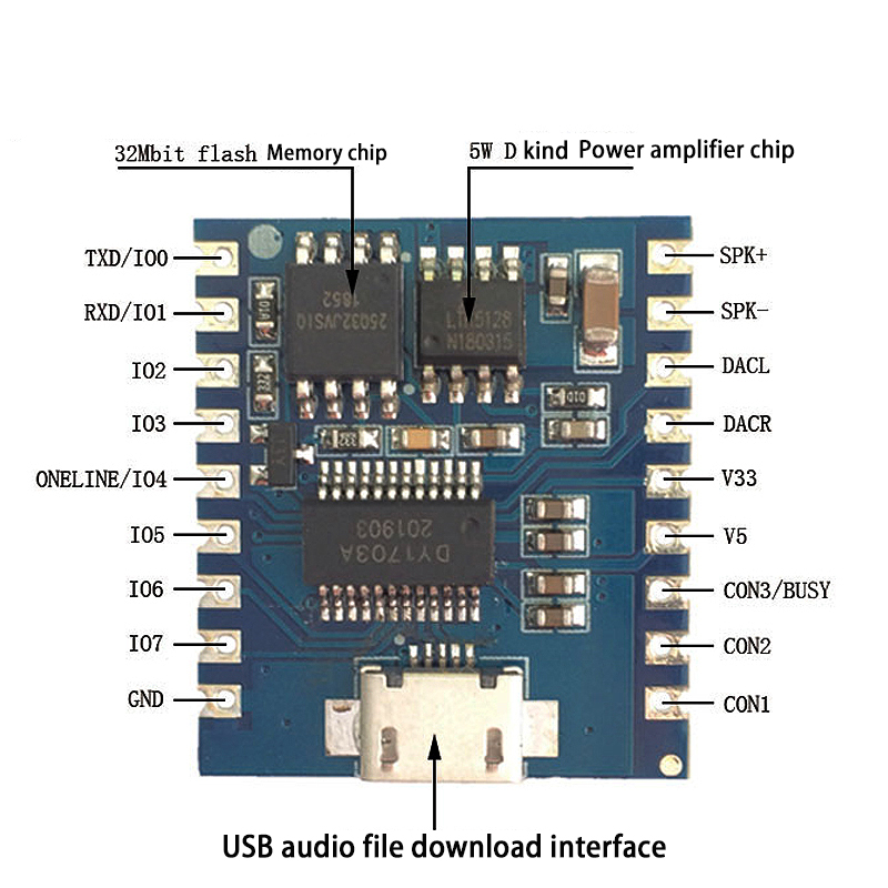 MP3-spelermodule Spraakmodule  - Devkitc recensie en prijs