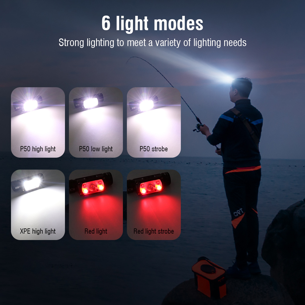 BORUiT XHP50 LED-koplamp 2000L - Lolin D32 recensie en prijs