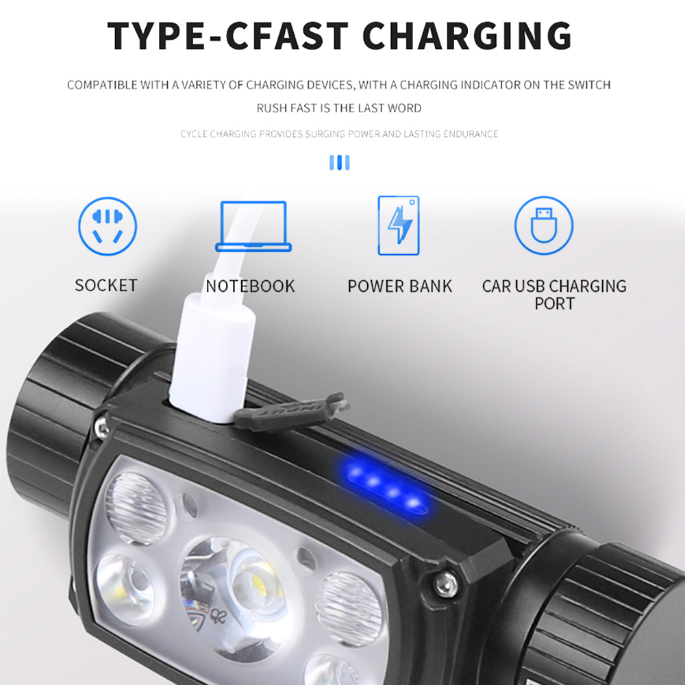 BORUiT XHP50 LED-koplamp 2000L - Lolin D32 recensie en prijs