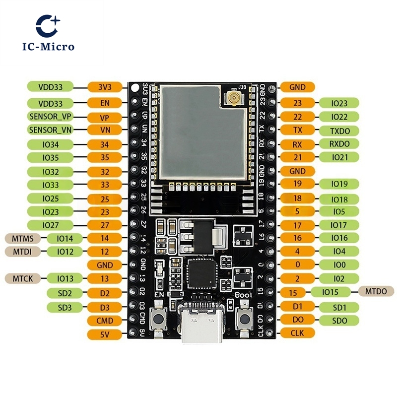 1-10PCS ESP32-DevKitC kernbord - Nodemcu 32S recensie en prijs
