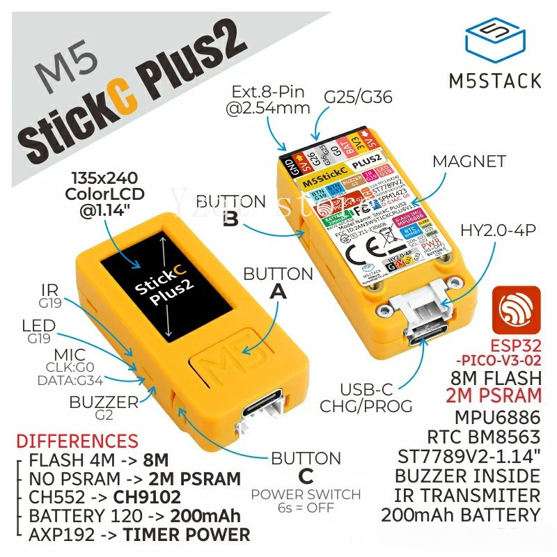 M5StickC-Plus2 Horlogeaccessoi - M5Stickc recensie en prijs
