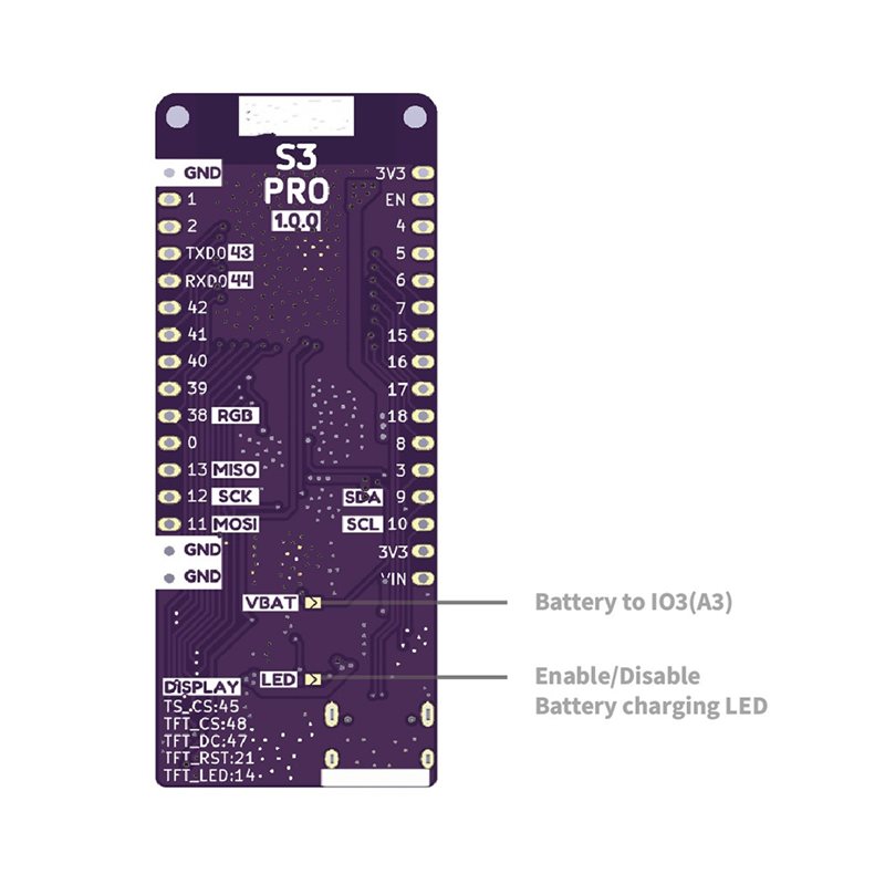 A13E-S3 Pro V1.0.0-LOLIN ESP32 - Lolin S3 recensie en prijs