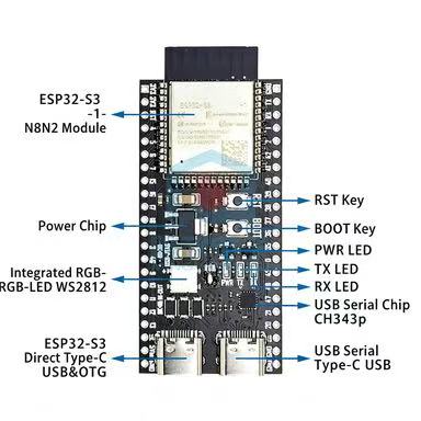 ESP32-S3 Core Board N8R2 Compa - Esp32 S3 Devkitc 1 recensie en prijs