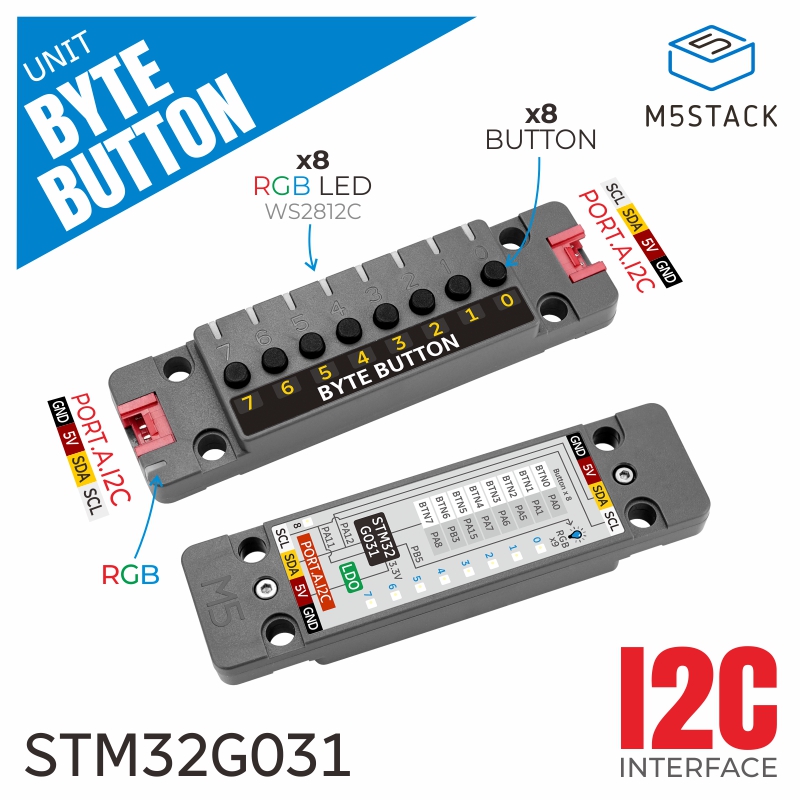 M5Stack officiële unit: ByteBu - M5Stack recensie en prijs