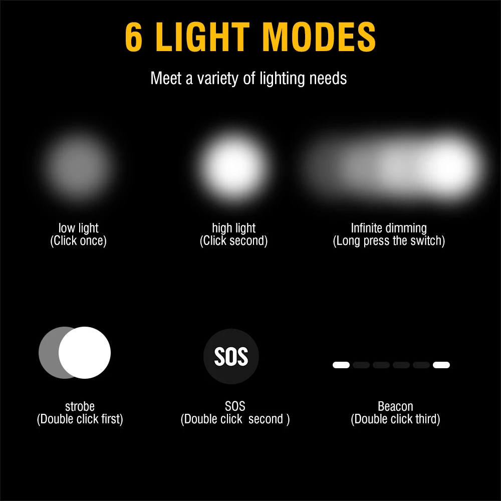 BORUiT D25 Dual LED-koplamp 20 - Lolin D32 recensie en prijs