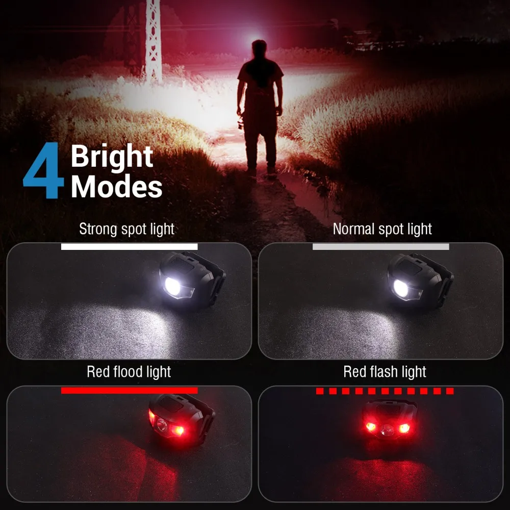 BORUiT 3W Mini LED-koplamp 4-m - Lolin D32 recensie en prijs