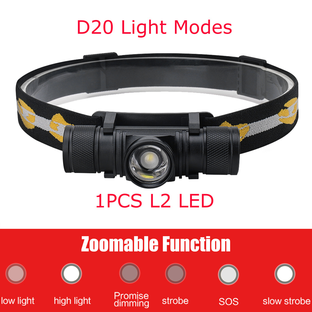 BORUiT D10/D20 Krachtige LED-k - Lolin D32 recensie en prijs